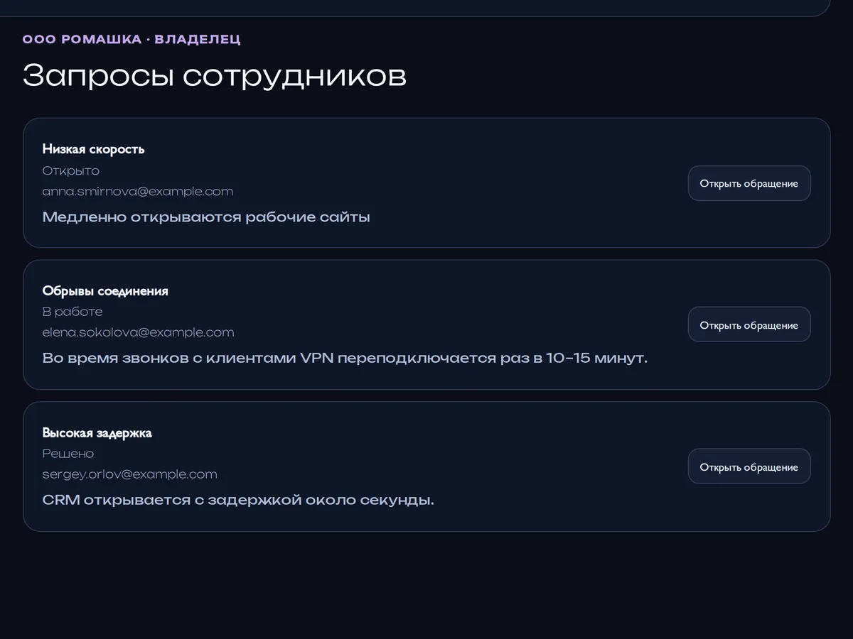 Запросы сотрудников: обращение о низкой скорости и ответ администратора